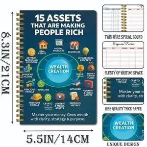 Office | Wealth Creation Spiral Notebook 15 Assets That Are Making ...